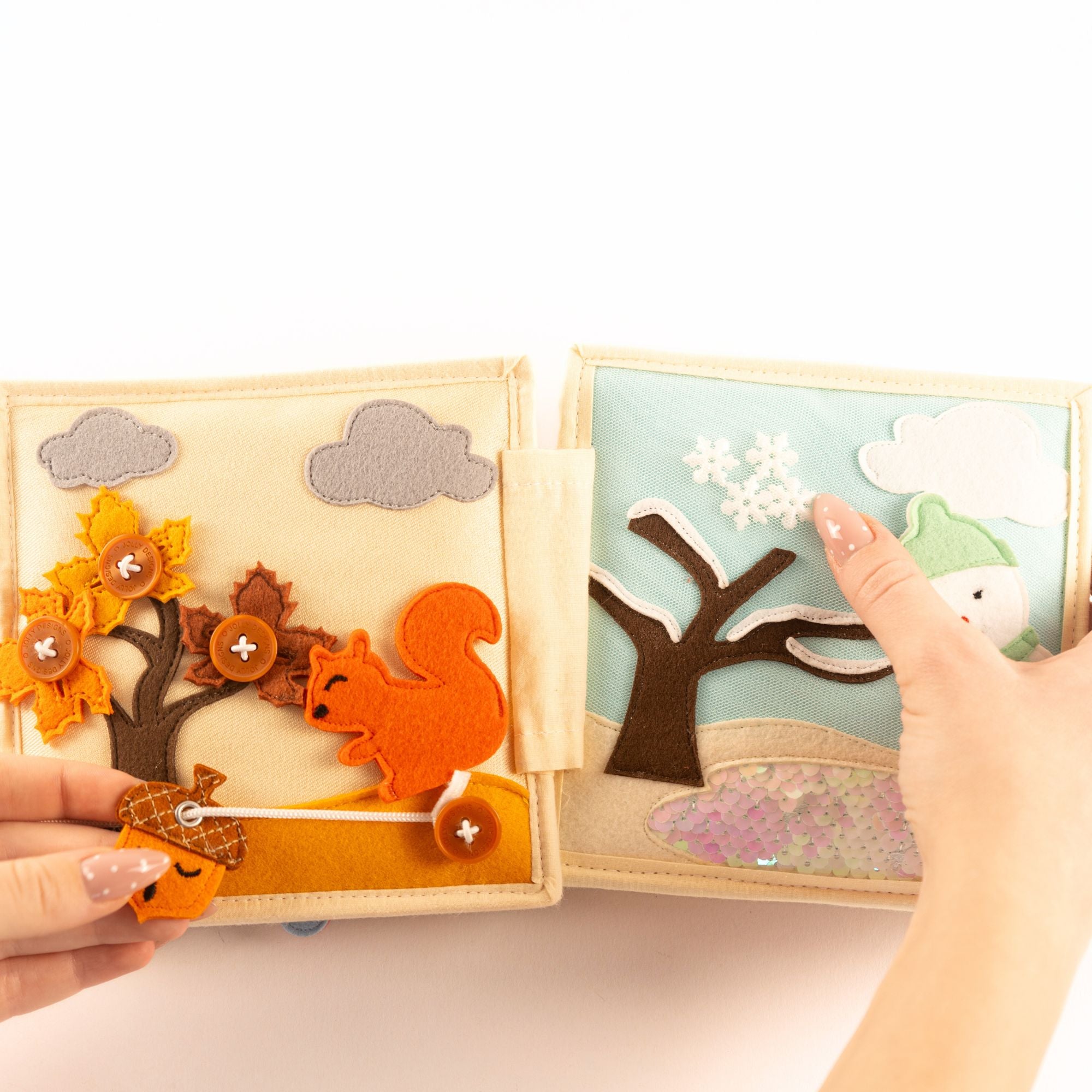 Schneeflocke bis Sonnenschein – Was zieh ich an?