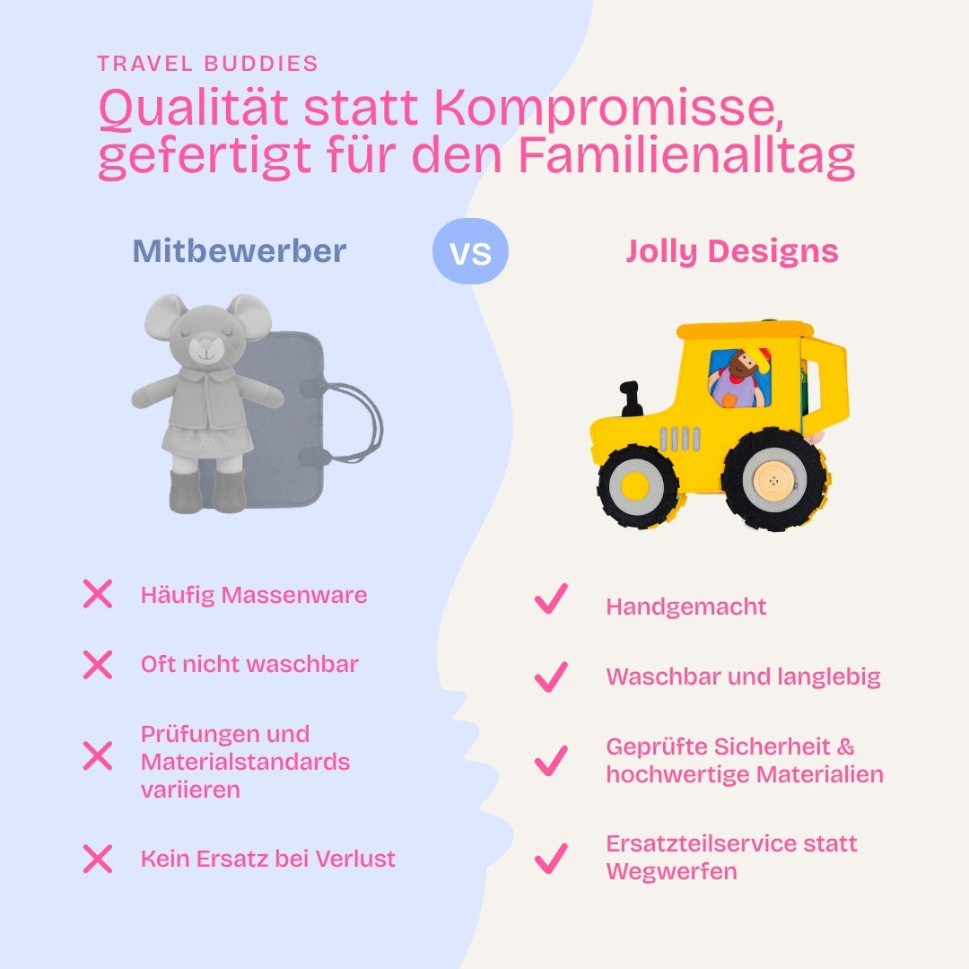 Einkaufsliste